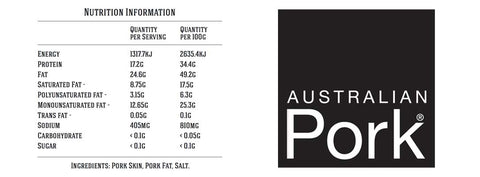nutritional-info-australian-pork